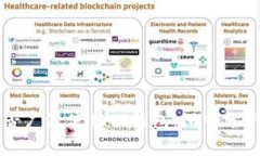 中东国家是否广泛使用TP钱包：深入分