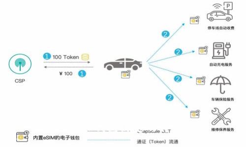 CORE与TP钱包绑定的详细教程