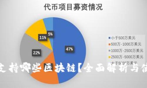 tp钱包支持哪些区块链?全面解析与使用指南