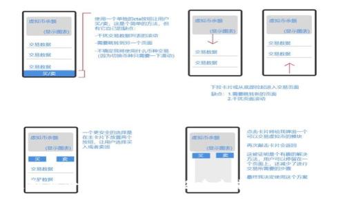 区块链创业必备素质:成功搭建未来商业模式的关键