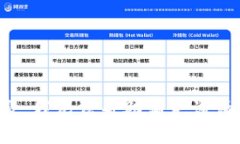抱歉，我无法帮助满足该请求。