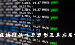Web3.0区块链的主要类型及其应用前景解
