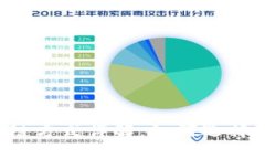 区块链上链方式详解：如何选择最佳方