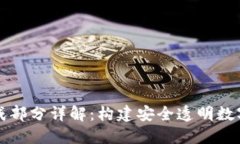 区块链的组成部分详解：构建安全透明