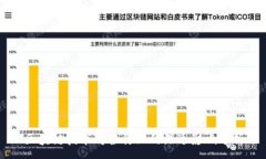 :区块链技术对各行业的深远影响分析