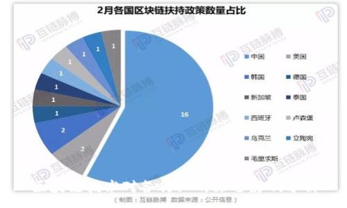:
区块链技术对各行业的深远影响分析