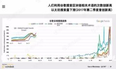 TP钱包闪兑流程详解：轻松实现数字资