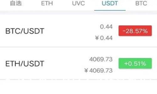 如何取消TP钱包中的授权操作?