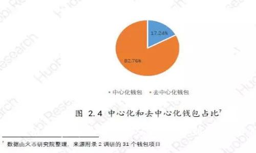区块链加密币全解析:从比特币到新兴项目