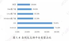 广州区块链产业园全面解析：行业现状