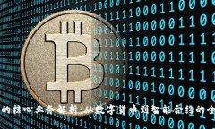 区块链的核心业务解析：从数字货币到
