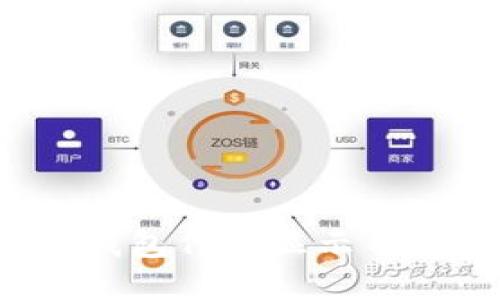 如何解决TP钱包代币显示不正确的问题?