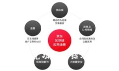 TP钱包里的闪兑功能介绍及相关应用推