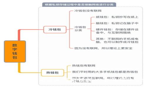 区块链技术的有意义研究领域:从金融到社会变革