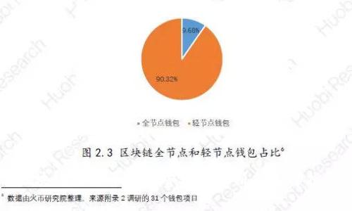 区块链技术开发语言要求分析与选择指南