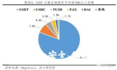 TP钱包官网下载app正版：安全、便捷的