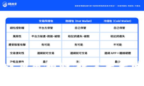 区块链回归应用领域:探索未来的技术趋势