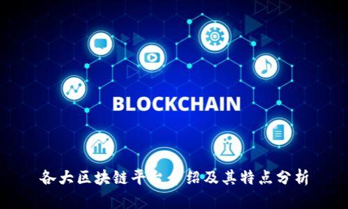 各大区块链平台介绍及其特点分析