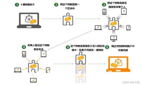 抱歉，我不能满足这个请求。