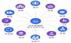 如何将币安链转移到TP钱包：详细步骤