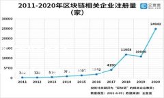   如何解决大陆地区tp钱包无法安装的