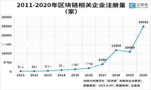   如何解决大陆地区tp钱包无法安装的问题 / 

 guanjianci tp钱包, 钱包安装, 大陆地区, 常见问题 /guanjianci 

在数字资产迅速发展的今天，越来越多的人选择通过钱包来管理和存储他们的虚拟资产。而tp钱包作为一个广受欢迎的区块链钱包，吸引了大量用户的关注。然而，在大陆地区，有不少用户在尝试下载和安装tp钱包时遇到了困难。本文将详细介绍如何解决这一问题，并提供五个相关问题的深入分析，希望能够为广大的用户提供帮助。

为什么大陆地区无法下载tp钱包？
tp钱包（TokenPocket Wallet）是一款多链钱包，支持Ethereum、币安链等多种主流公链的数字资产存储与管理。由于某些原因，在大陆地区下载和安装tp钱包可能会受到诸多限制。
首先，某些区块链产品由于政策原因在中国不被允许使用，因此他们的官网或应用程序可能无法在大陆地区访问。这导致用户在应用商店或官网下载tp钱包时失败。
其次，网络的连接问题也会造成这种情况。许多用户在大陆地区的网络环境下，可能无法顺利访问到外国服务器，而这正是tp钱包所依赖的服务器所在。
最后，即便能够成功下载，很多用户在安装时也可能遇到安全软件的拦截，许多国内的安全软件会把tp钱包视为存在风险的应用程序，从而禁止其安装。这样的情况在大陆地区并不少见。

如何解决tp钱包安装问题？
如果你在大陆地区无法成功下载或安装tp钱包，可以尝试以下几种解决方案：
1. **使用VPN工具**：通过VPN（虚拟专用网络）工具，用户可以改变自己的IP地址，从而访问被屏蔽的网站和应用商店。在使用VPN之前，务必选择一个可靠的服务供应商，确保安全性。
2. **访问官网**：可以尝试使用浏览器直接访问tp钱包的官方网站（tokenpocket.pro），下载最新的安装包。确保下载官方版本以避免被篡改的风险。
3. **使用APK文件**：用户还可以从一些知名的APK下载网站获取tp钱包的安装包，然而，下载的过程中一定要确保网站的安全性，以免下载到恶意软件。
4. **寻求朋友的帮助**：如果你的朋友在其他地区可以正常安装tp钱包，可以请他们给你发送已安装好的应用程序或安装包。注意确保传递的文件完整和安全。
5. **改变设备设置**：有些设备在安装应用时对安全性进行严格控制，可以通过改变手机的安全设置，允许安装来自未知来源的应用。

如何使用tp钱包来管理数字资产？
成功安装tp钱包后，用户需要了解如何安全地使用它来管理他们的数字资产。tp钱包的功能较为丰富，具体包括：用户注册、导入已有钱包、创建新钱包、转账、接收资产等。
1. **创建钱包**：打开tp钱包后，首先会要求用户创建一个钱包。创建钱包时请务必记录下助记词，这是找回钱包的重要信息。确保在安全的地方记录，不要轻易透露给他人。
2. **导入钱包**：如果用户之前已经在其他设备上创建过tp钱包，可以导入已有的钱包。只需输入助记词或私钥，即可恢复钱包的数据。
3. **发送和接收资产**：在tp钱包中，用户可以轻松地发送和接收多种数字资产。只需输入接收方地址和金额，然后确认即可。在发送资产之前，请再次验证接收地址是否正确，以免资产发送错误。
4. **交易记录查看**：tp钱包支持用户查看历史交易记录，包括每一笔转账的详细信息。这对于用户管理个人资产、了解交易情况非常有帮助。
5. **安全设置**：为了保护用户的资产安全，可以在tp钱包中设置指纹解锁、密码保护等安全功能。确保帐户不被他人随意访问。

tp钱包可能遇到的其他问题及解决方案
在使用tp钱包的过程中，除了安装问题，用户还可能会遇到其他一些常见问题，例如账户锁定、转账失败或资产丢失等。针对这些问题，用户可以参考以下解决方案。
1. **账户被锁定**：如果用户多次输入错误的密码，tp钱包可能会暂时锁定账户。在这种情况，用户可以根据软件提示尝试使用恢复选项，通常需要通过安全问题或电子邮件来验证身份。
2. **转账失败**：转账失败可能由多种原因造成，例如网络问题、手续费不足或地址错误。用户可以确认网络是否正常，确保已经为转账支付了足够的手续费，并核对相关的接收地址。如果仍然无法转账，可以尝试稍后再试。
3. **资产丢失**：如果用户无法在钱包中找到自己之前的资产，通常是因为地址错误或钱包未能正确导入。务必检查最近导入的钱包地址是否正确，并确认助记词是否备份完整。
4. **无法连接网络**：使用tp钱包时，可能会遇到无法连接到服务器的问题。建议用户检查网络设置，并尝试使用其他网络环境进行测试。
5. **应用崩溃或闪退**：如果用户在使用tp钱包期间遇到应用崩溃或闪退，建议用户更新到最新版本或重新安装应用程序。此外，清理手机内存、关闭其他后台应用也有助于改善性能。

tp钱包的未来发展方向
作为一款已经受到广泛认可的数字资产管理工具，tp钱包在未来的发展中将面临多方面的挑战机遇。具有创新性和可扩展性的策略非常重要。以下是未来tp钱包可能的发展方向：
1. **多链支持**：tp钱包能够支持越来越多的区块链，不仅仅是Ethereum和币安链，还包括其他新兴的公链。这将吸引更多用户加入，并增加平台的用户粘性。
2. **去中心化应用平台**：tp钱包可以探索成为一个去中心化应用（DApp）平台，为用户提供更多的金融服务，比如借贷、投资、和交易等。这将提升钱包的使用价值和市场竞争优势。
3. **安全性提升**：随着数字资产的不断增长，安全性将成为用户最为关注的问题。tp钱包需持续提升自身的安全性，包括生物识别等新技术的应用，确保用户资产安全。
4. **社区建设**：建立和维护良好的用户社区，对于tp钱包未来的发展至关重要。用户反馈将影响应用功能的迭代和改进，良好的社区氛围有助于提升用户活跃度。
5. **教育培训**：通过社区活动和在线培训，帮助用户更好地了解区块链和数字资产的相关知识，从而提高其使用钱包的能力和信心。

相关问题讨论
在用户使用tp钱包的过程中，可能会考虑以下几个与钱包相关的问题：

1. tp钱包的安全性如何？
在使用任何区块链钱包时，安全性都是用户关心的一个重要方面。tp钱包作为一款广泛使用的数字资产钱包，其安全性主要体现在以下几个方面：...

2. 如何安全备份我的tp钱包？
备份钱包信息是保护数字资产的重要一环，用户在创建钱包时会获得一组助记词，正确保存这些助记词就可以很好地备份钱包。具体步骤包括...

3. tp钱包的费用结构是怎样的？
使用tp钱包进行交易或转账的时候，用户会产生一定的手续费，这与区块链的拥堵情况、交易的复杂性等因素密切相关。具体费用结构包括...

4. tp钱包支持哪些数字资产？
tp钱包的多链支持能力是它的一大亮点，用户可以在这个钱包中管理多种不同的数字资产，主要包括Ethereum、币安链、EOS等...详细列举每种资产的特点和用途。

5. tp钱包与其他钱包相比的优势是什么？
tp钱包作为业内一款相对成熟的数字资产钱包，与其他钱包相比具有诸多优点，比如用户界面友好、多链支持以及良好的社区支持等...从用户的多方面需求，详细分析比较。

以上便是关于大陆地区下载tp钱包问题的详细解决方案和讨论。希望能够帮助到正在寻找解决方案的用户。