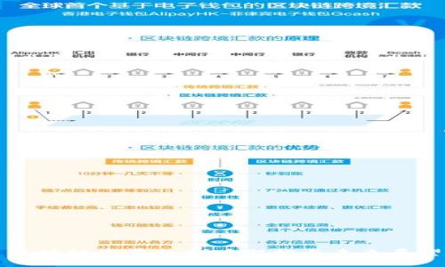 区块链发展的制度架构与未来展望