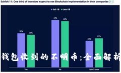 如何处理TP钱包收到的不明币：全面解