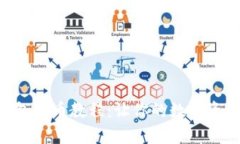 TokenPocket钱包卖币教程：让你的数字资