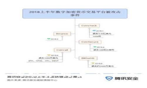 TP钱包的服务特点及其优势详解