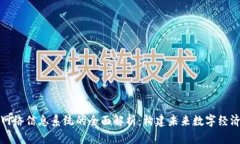 区块链网络信息系统的全面解析：构建