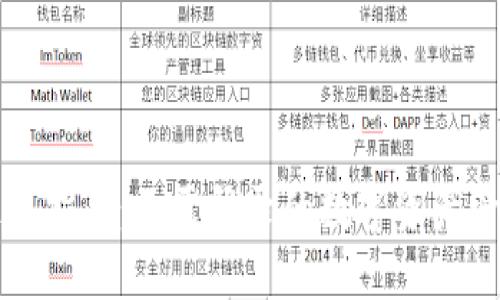TP钱包使用指南:无需登录的数字资产管理新方式