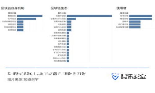 如何安全退出TP钱包中的波场资金池?详尽攻略与注意事项
