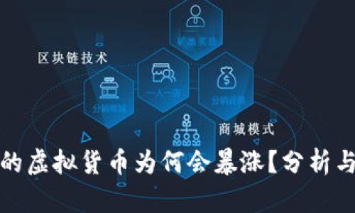 TP钱包中的虚拟货币为何会暴涨?分析与投资策略