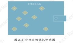 区块链上市币种全解析：2023年必知的