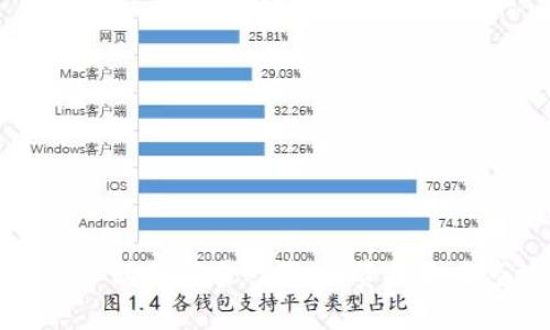 区块链核心业务股票一览:投资机会与市场前景