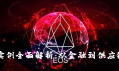 区块链应用实例全面解析：从金融到供