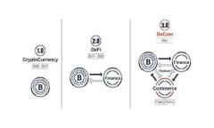 TokenPocket钱包完全指南：让您轻松管理