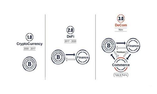 TokenPocket钱包完全指南:让您轻松管理数字资产