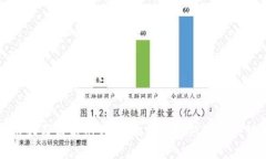 区块链大崩盘前兆详解：识别市场风险