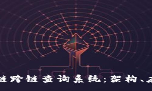 :
探索区块链跨链查询系统:架构、应用与未来