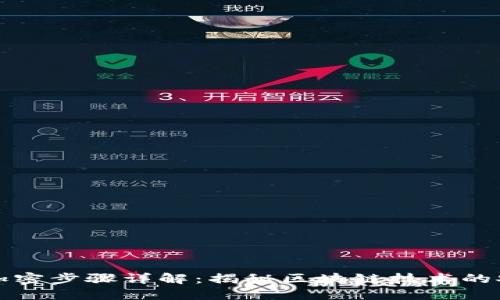 区块链加密步骤详解:揭秘区块链技术的安全机制