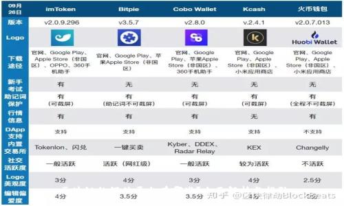 区块链的媒体平台有哪些?全面解析与指引