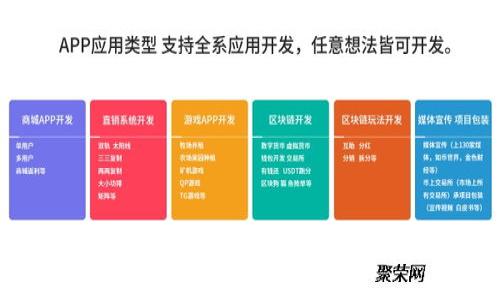 国内首批区块链公司盘点及发展历程