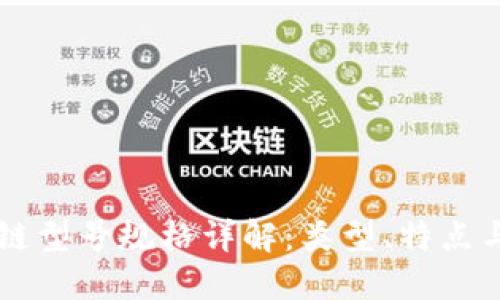 区块链型号规格详解:类型、特点与应用