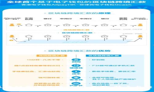 区块链型号规格详解:类型、特点与应用