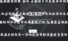   区块链落地应用的全面解析：深度挖