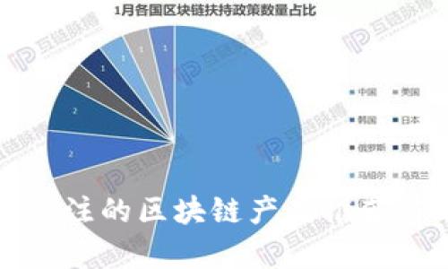 今日关注的区块链产品推荐与分析