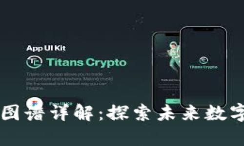 区块链技术图谱详解:探索未来数字经济的蓝图