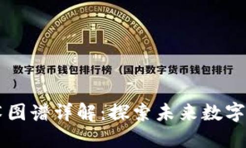 区块链技术图谱详解:探索未来数字经济的蓝图